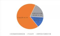 如何制作安全高效的冷钱包来保护您的加密资产