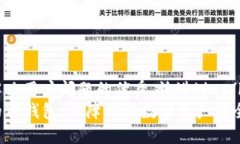 思考一个能解决用户问题的优秀，放进bias/bias标