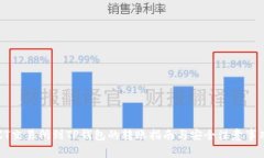 ZT交易所到TP钱包的转账指南与安全注意事项