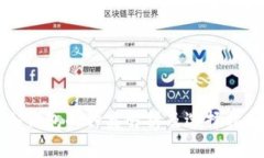 冷钱包的种类解析及选择指南
