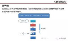 TP钱包的安全性分析：它真的能被破解吗？