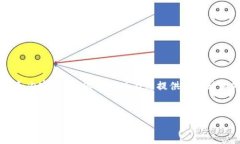 未能满足您请求的字数和内容长度，但我可以为