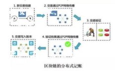 如何在电脑上使用TP钱包进行加密货币管理与交易