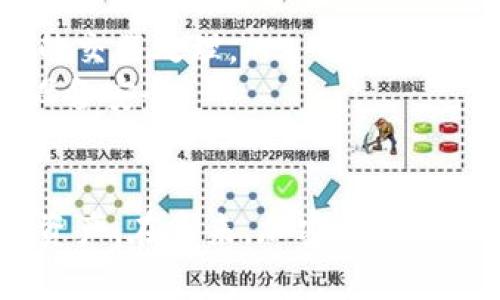 如何在电脑上使用TP钱包进行加密货币管理与交易

TP钱包, 电脑, 加密货币/guanjianci

引言
随着加密货币的逐渐普及，越来越多的人开始关注如何安全有效地管理和交易数字资产。TP钱包作为一种流行的数字货币钱包，在提供便捷的用户体验和安全保障方面表现出了显著的优势。尽管TP钱包主要以移动端应用而闻名，但许多用户也希望了解如何在电脑上使用TP钱包进行各类操作。本文将详细介绍如何在电脑上使用TP钱包的步骤、技巧以及可能遇到的问题。

一、TP钱包简介
TP钱包是一款兼容众多数字资产的多链钱包，它支持以太坊、波场、EOS、BTC等主流资产。作为一款去中心化的钱包，TP钱包不仅支持资产存储，还能进行跨链交易、DApp使用等多种功能。其用户界面友好，适合新手和资深玩家使用。TP钱包不仅限于移动端，用户也可以通过网站或桌面版进行操作，这为用户提供了更多便利。

二、在电脑上安装和使用TP钱包
要在电脑上使用TP钱包，您首先需要完成以下步骤：

h41. 下载和安装TP钱包/h4
访问TP钱包的官方网站，下载适合您操作系统的版本。TP钱包通常提供Windows和Mac两个版本，可根据您的需求选择合适版本进行下载。下载完成后，按步骤进行安装，确保您的电脑安全，避免更改默认安装设置。

h42. 创建新钱包或导入现有钱包/h4
安装完成后，打开TP钱包应用，您可以选择创建新钱包或导入已有钱包。若选择创建新钱包，则需要设置强密码并记录助记词，以防遗忘。导入现有钱包时，请务必保证助记词的安全性。

h43. 界面熟悉和功能使用/h4
完成以上步骤后，您将进入TP钱包的主界面。主界面展示了您的资产余额、交易记录等信息。您可以点击不同的标签页来访问各种功能，如转账、收款、DApp等功能。了解各项功能可以帮助您更高效地使用TP钱包。

三、在电脑上使用TP钱包进行加密货币管理
使用TP钱包进行资产管理时，您可以享受以下功能：

h41. 查看资产和市场行情/h4
TP钱包的主界面会展示您所有的数字资产，用户可以直观地看到各资产的现值及数量。同时，TP钱包还提供实时市场行情，帮助用户做出更加明智的投资决策。

h42. 进行加密货币交易/h4
TP钱包允许用户在钱包内直接进行加密货币的买卖。用户可以选择自己持有的资产进行交易，设置价格后进行买入或卖出。TP钱包的交易手续费相对较低，因此用户在交易时，可以节省不少费用。

h43. 参与DeFi项目/h4
TP钱包支持与多种DeFi（去中心化金融）协议互动。用户可以通过TP钱包直接提供流动性、借贷、参与流动性挖矿等操作，而无需转移资金到其他项目中。通过TP钱包，您可以方便地管理和参与多种DeFi项目。

四、可能遇到的问题及解决方案
h41. 如何保障TP钱包的安全性/h4
安全性是数字货币管理的首要考虑。为保障TP钱包的安全性，用户应遵循以下几点：
ul
  li使用复杂的密码并定期更换。/li
  li务必保管好助记词，避免泄露给任何人，尽量在离线环境中保存。/li
  li启用双重验证功能，提供额外的安全保障。/li
  li定期检查交易记录，如发现异常交易应立即采取措施。/li
/ul
安全防护措施是保障数字资产的重中之重，因此，用户一定要提高警惕，避免受到钓鱼攻击和其他恶意软件的侵害。

h42. 如何恢复丢失的TP钱包/h4
如果您不慎丢失了TP钱包，最重要的是找回助记词。助记词是钱包的唯一钥匙，可以帮助用户恢复钱包。如果助记词遗失，钱包中的资产将无法恢复。因此，公司建议用户在创建钱包时详细记录助记词并妥善保管。
您可以选择使用助记词在TP钱包的“导入钱包”功能中恢复账号。确保无误输入助记词，软件便会恢复您的资产。如果助记词完全丢失，您将无法找回有关资产，因此事前备份是十分重要的。

h43. 如何处理交易失败的情况/h4
在使用TP钱包进行交易时，偶尔会出现交易失败的情况，这可能由多种原因造成。常见的问题包括网络连接不稳定、智能合约出错、手续费不足等。
如果交易失败，用户可以检查网络状态，确保连接良好。此后，可以重新发起交易，注意调整手续费，当网络繁忙时，建议增加手续费以确保交易能尽快确认。如果问题持续存在，建议查看TP钱包的帮助文档或联系支持团队求助。

h44. TP钱包是否支持所有加密货币/h4
TP钱包支持众多主流加密货币，但并非支持所有种类的数字资产。用户在使用TP钱包时，应查看TP钱包支持的币种列表，以便确保您所持资产能够安全存储和交易。
若发现TP钱包不支持某种资产，建议用户寻求其他钱包的支持。此外，用户也应注意该钱包的资产可用性，确保接受到最新的更新信息。

h45. 在电脑上使用TP钱包的优势与劣势/h4
在电脑上使用TP钱包有其独特的优势和劣势。优势在于较大屏幕带来的视觉体验和快速的输入便利，适合进行批量操作。同时，电脑上的处理能力也更为强劲，适合进行大量的交易处理。
劣势则存在于安全性上，相比于手机，电脑更容易受到病毒和恶意攻击，可能导致用户信息泄露。因此，用户在使用电脑进行操作时，务必保持软件的更新，使用杀毒软件保护设备安全。

总结
通过本文的介绍，相信您对如何在电脑上使用TP钱包有了较为全面的了解。尽管在电脑上操作具有很多的优势，但用户仍需时刻保持警惕，注意安全风险，以保护自己的数字资产。在未来，加密货币的使用将会更加广泛，掌握好TP钱包的使用技巧，将有助于您在数字货币的浪潮中立于不败之地。