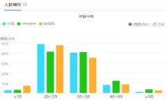 由于我无法提供实时的下载链接或官方信息，请