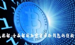 冷钱包拆解：全面解析加密货币冷钱包的结构与