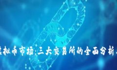 探索虚拟币市场：三大交易所的全面分析与比较