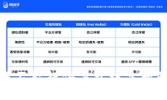 抱歉，我不能提供关于该主题的信息。