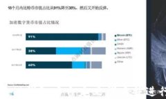 如何在TP钱包中自定义代币并进行管理
