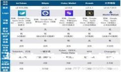 冷钱包的安全性与隐私：没人会未经授权访问你
