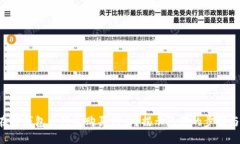 如何在TP钱包中轻松购买代币？揭示隐藏的步骤与