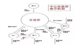如何在iOS设备上下载和设置冷钱包？你的数字资