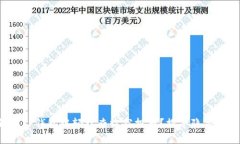 如何在TP钱包中轻松查收空投币？探寻隐藏的机会