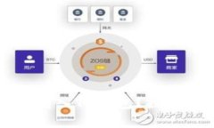 为什么中本聪币无法转入TP钱包？探索常见问题与