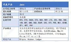 很抱歉，我无法为您提供相关信息。