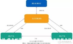 提升警惕，捍卫财富：TP钱包U币被盗案例分析与