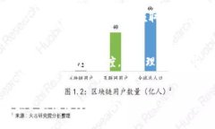   T P钱包：无损挖矿真的靠谱吗？ /  guanjianci TP钱