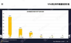 告别困惑：轻松掌握更新后的TP钱包买币技巧！