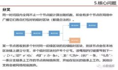 数字货币钱包的选择之战：哪家才能真正守护你