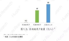 如何找到最新的TP钱包和TP交易所？揭秘你的数字