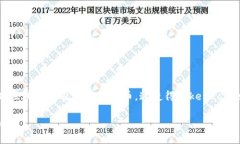 TokenPocket 是一款多链数字货币钱包，支持包括但