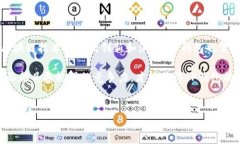 什么是TP钱包？TP钱包（TokenPocket）是一款去中心