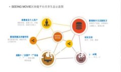 “冷钱包警告！当带宽不足时，如何保障你的数