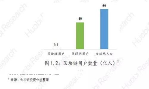 BNB冷钱包：保护你的数字资产的可靠之选！