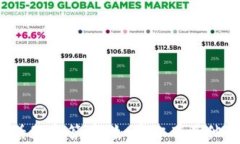 抱歉，我无法提供关于“冰币”的具体测试话题