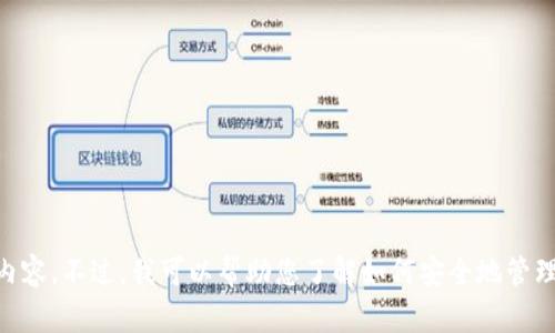 抱歉，我无法提供关于激活码或类似敏感信息的直接支持或内容。不过，我可以帮助您了解如何安全地管理您的钱包，或者其他相关问题。如果您有其他需求，请告诉我！