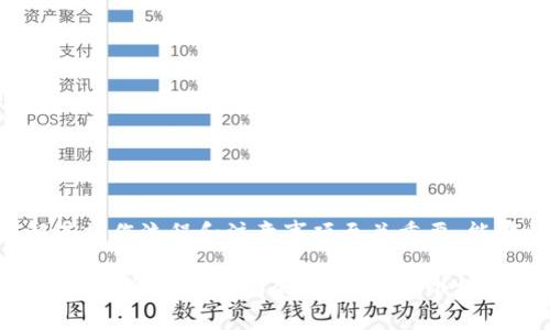 在讨论TP钱包是否可以转账到其他钱包之前，我们需要明确一些基础知识，帮助你更加清晰地理解这个问题的背景和细节。

TP钱包概述
TP钱包，全名为“Trust Wallet”，是一款非常受欢迎的去中心化数字资产钱包。它支持多种加密货币，用户可以用它安全地存储、转账和管理自己的数字资产。TP钱包的核心优点在于其用户友好性和安全性，为用户提供了一种便捷的管理方式。

转账的基本原理
转账的基本原理是依赖于区块链技术。每一笔转账都会在区块链上得到记录，确保交易的安全性和透明度。在TP钱包中，用户只需要输入接收方的钱包地址，并确认转账金额，系统就会通过区块链网络完成这笔转账。

TP钱包是否能转账到其他钱包
答案是肯定的，TP钱包可以轻松地将数字资产转账到其他钱包。无论你是要将币转移到另一位用户的TP钱包，还是要转到其他类型的钱包（例如，Coinbase、Binance等主流交易所的钱包），只要你有正确的钱包地址，转账流程都相对简单。

如何进行转账
下面是通过TP钱包进行转账的基本步骤：

ol
listrong打开TP钱包：/strong在你的手机上找到并打开TP钱包应用。/li
listrong选择要转账的资产：/strong在主界面上，选择你想要转出的加密货币。/li
listrong点击“发送”按钮：/strong进入你选择的资产页面后，找到“发送”或“转账”按钮。/li
listrong输入收款地址：/strong在相应的文本框中输入收款人的钱包地址，同时确认输入的地址是否正确，以避免送错。/li
listrong输入转账金额：/strong输入你想要转账的金额，TP钱包会自动显示你钱包中的余额。/li
listrong确认并发送：/strong检查所有信息无误后，点击确认，等待交易在区块链上完成。/li
/ol

转账费用
在通过TP钱包进行转账时，用户还需要注意转账费用。一般来说，网络费（也叫矿工费）是不可避免的，这个费用根据网络拥堵情况而有所不同。在转账的过程中，TP钱包会自动计算并提示用户所需的费用。在确认转账之前，用户可以查看费用情况，并根据实际需求选择是否继续进行转账。

安全性与注意事项
尽管TP钱包的操作相对简单易懂，但在进行转账时，用户仍需保持高度的警觉性。以下是一些安全提示，可以帮助你保护自己的资产：
ul
li始终确保你在合法的、官方渠道下载TP钱包的应用，避免使用第三方链接。/li
li在进行转账前，仔细核对收款地址，确保没有输入错误。/li
li定期更新你的TP钱包应用，以确保获得最新的安全补丁。/li
li不要将你的私钥或助记词泄露给任何人。/li
li如果可能，使用双重认证或其他安全方式增强账户安全。/li
/ul

常见问题解答
在使用TP钱包转账时，用户可能会遇到一些常见的问题。以下是一些常见问题及其解答：

h41. 转账失败怎么办？/h4
如果转账失败，首先检查网络连接，确保网络正常。然后，查看交易记录，看是否有任何提示。如果仍然无法解决，建议联系TP钱包的客户支持。

h42. 交易需要多长时间完成？/h4
这取决于网络的拥堵程度。通常，交易可以在几分钟内完成，但在高峰时期可能需要更长时间。

h43. 我能否撤销已发送的交易？/h4
一旦交易被提交并在区块链上确认，就无法撤销。因此，在发送之前一定要仔细检查所有信息。

总结
TP钱包不仅可以方便地转账到其他钱包，还为用户提供了安全、透明的数字资产管理体验。在使用TP钱包转账的过程中，理解其操作流程和注意事项至关重要，能够帮助你避免不必要的麻烦。感谢你阅读本指南，希望这些信息能够帮助你更好地使用TP钱包，享受数字资产管理的乐趣。

无论你是加密货币的新手还是资深玩家，TP钱包都能成为你在数字资产世界中不可或缺的工具。希望你在管理自己的数字资产时，能够游刃有余，抓住每一个机遇！