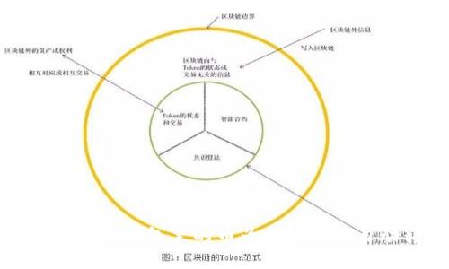 当心！你的TP钱包里的币为什么会被自动转走？