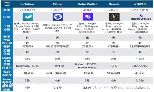 如何轻松找到TP钱包的合约地址：避免常见误区，掌握正确方法
