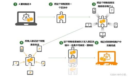 揭秘虚拟币平台的真实实力：谁是行业的王者？