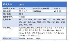 热钱包与冷钱包：炒币的最佳选择，哪种更安全