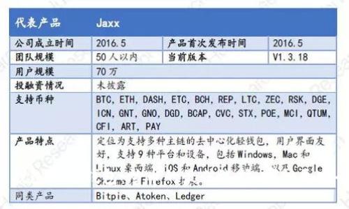 热钱包与冷钱包：炒币的最佳选择，哪种更安全？