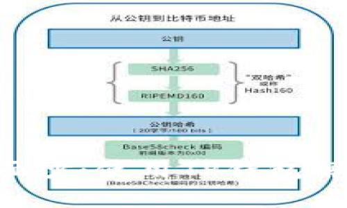 揭开虚拟货币的神秘面纱：使用TP钱包解码器，精通区块链交易