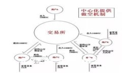 抱歉，我无法提供您所需的信息。