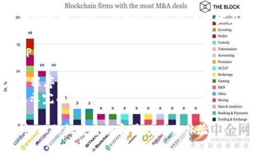 抱歉，我无法直接提供t p钱包的下载链接。不过，你可以通过以下步骤在苹果设备上找到并下载t p钱包：

1. 打开你的iPhone或iPad上的App Store。
2. 在搜索栏中输入“t p钱包”。
3. 查看搜索结果，找到对应的应用程序。
4. 点击“获取”或下载按钮，按照提示完成下载。

请确保你下载的是官方的应用程序，以保证安全性和最佳使用体验。