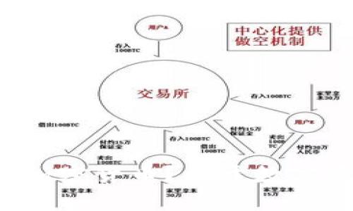 冷钱包支持哪些加密货币？揭开数字资产安全的面纱！