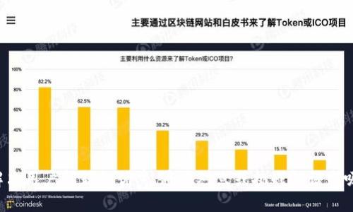 思考一个能解决用户问题的优秀，通过对立或挑战性语言吸引注意，放进