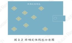 获取TP钱包手机版的快速指南：轻松下载，不再迷