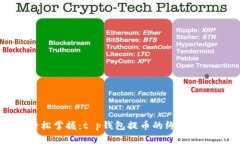 轻松掌握：t p钱包提币的终极指南