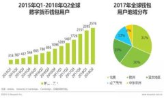 正在构思和内容中...