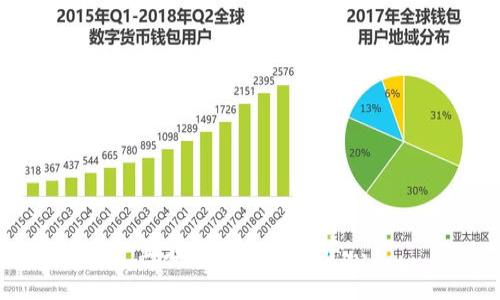 正在构思和内容中...