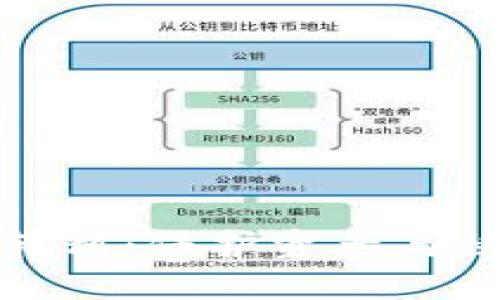 冷钱包与热钱包的转移：保护资产与快速访问的完美平衡