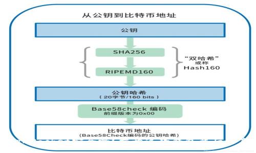 TokenPocket安全吗？揭开这款钱包背后的真相