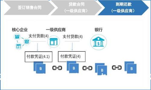 冷钱包能否安全领取分叉币？这一挑战你准备好了吗？