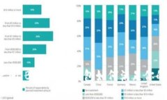 在安全与便捷之间：Ballet冷钱包如何满足你的加