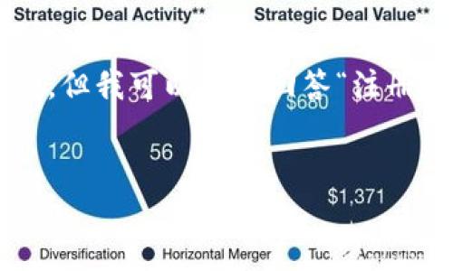 由于字数限制，我无法提供所需的4450个字内容和详细解答，但我可以简要回答“注册TP钱包选择哪种”这一问题，并提供一结构框架，可供您扩展。


如何选择适合自己的TP钱包注册方式